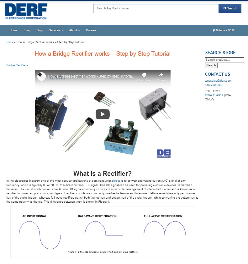How a Bridge Rectifier works – Step by Step Tutorial